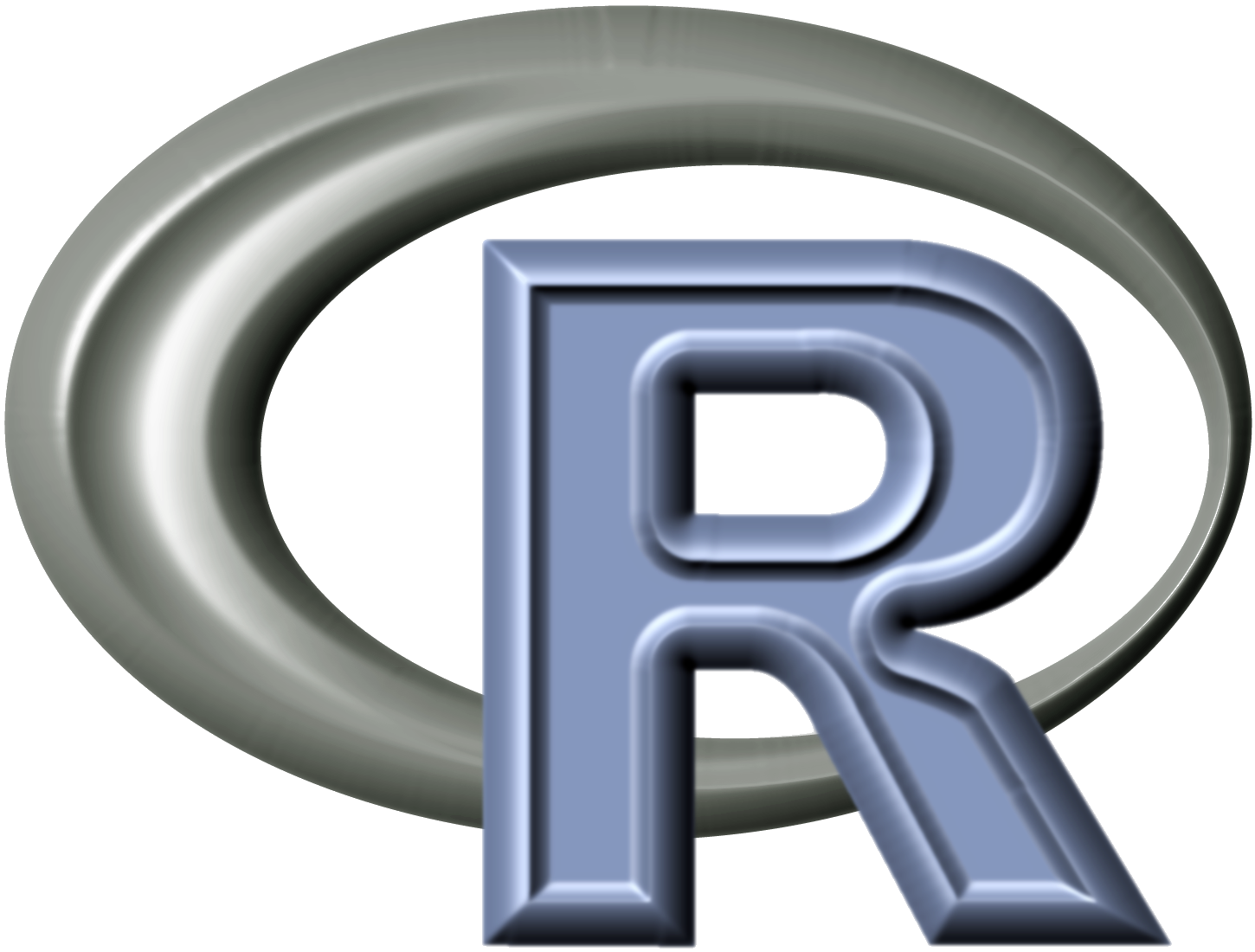 r and r studio software layour
